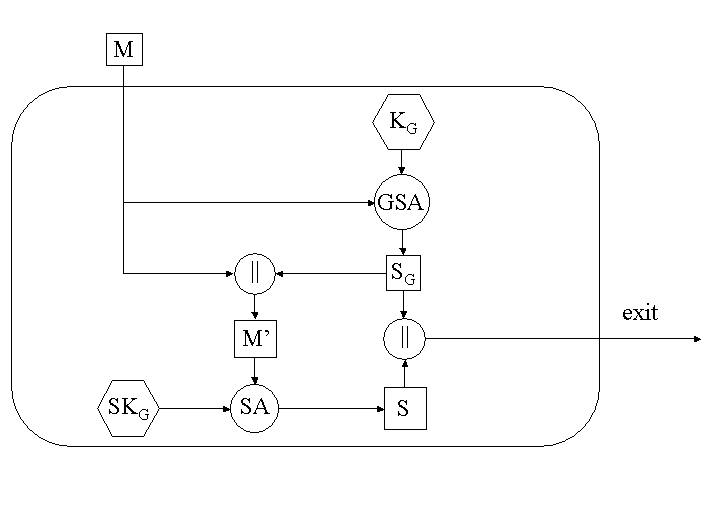 Image tmp//Figure2.png